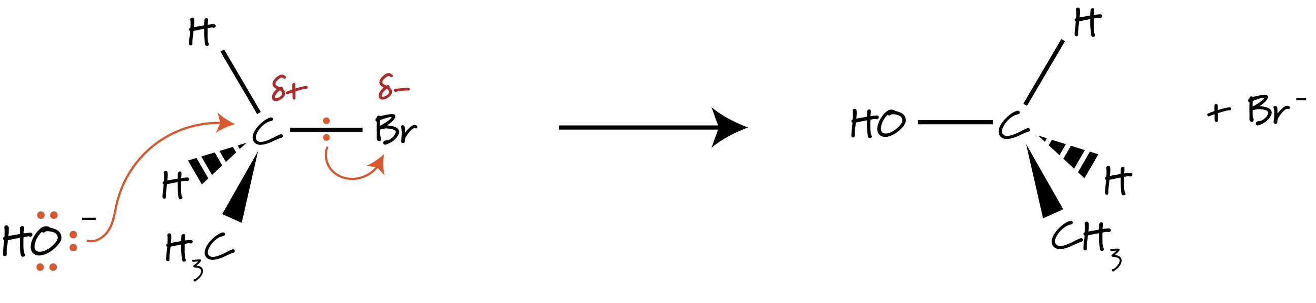 Explaining Reactivity Of Halogenoalkanes - Crunch Chemistry