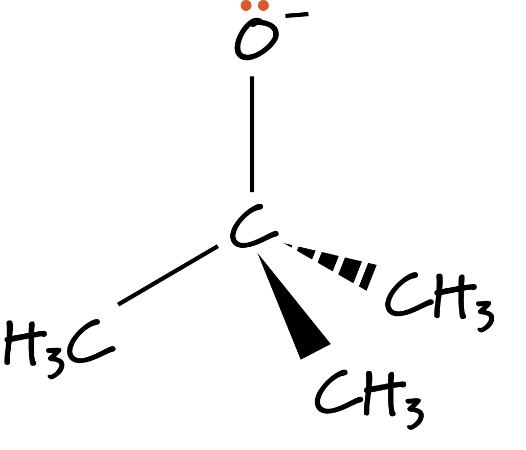 Elimination Reactions In Halogenoalkanes - Crunch Chemistry