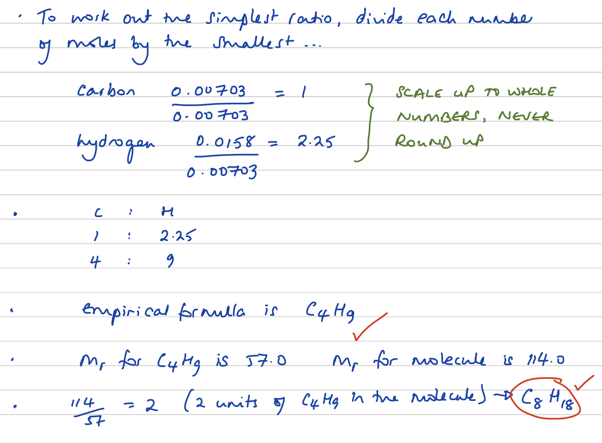 Determining An Empirical Formula Using Combustion Analysis - Crunch ...