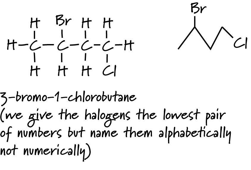 Halogenoalkanes - Crunch Chemistry